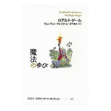 画像をギャラリービューアに読み込む, 魔法のゆび
