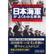 画像をギャラリービューアに読み込む, 日本海軍がよくわかる事典 その組織、機能