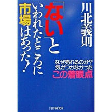 画像をギャラリービューアに読み込む, 「ない」といわれたところに市場はあった!
