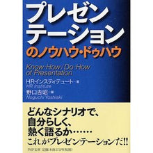 画像をギャラリービューアに読み込む, プレゼンテーションのノウハウ・ドゥハウ
