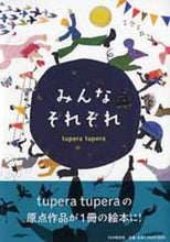 画像をギャラリービューアに読み込む, #tuperatup #みんなそれぞれ