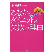 画像をギャラリービューアに読み込む, あなたのダイエットが失敗する理由