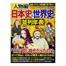 Load image into Gallery viewer, 日本史&世界史並列年表 人物編