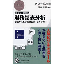 画像をギャラリービューアに読み込む, ポケットMBA 財務諸表分析 GLOBIS