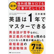 画像をギャラリービューアに読み込む, 英語は1年でマスターできる