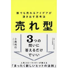 画像をギャラリービューアに読み込む, 売れ型 Toshiyuki Konishi