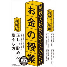 画像をギャラリービューアに読み込む, 学校では教えてくれないお金の授業