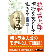 画像をギャラリービューアに読み込む, 牧野富太郎・植物を友として生きる