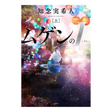 画像をギャラリービューアに読み込む, ムゲンのi 上