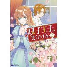 画像をギャラリービューアに読み込む, 双子王子の見分け方 2