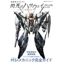 画像をギャラリービューアに読み込む, 機動戦士ガンダム閃光のハサウェイメカニッ