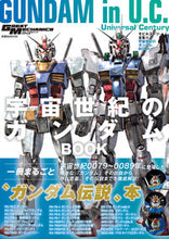 画像をギャラリービューアに読み込む, #双葉社 #モビルスーツ全集18