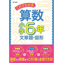 画像をギャラリービューアに読み込む, ホン