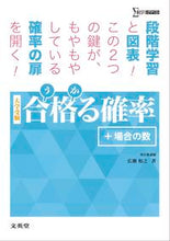 画像をギャラリービューアに読み込む, #広瀬和之 #合格る確率+場合の数