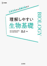 画像をギャラリービューアに読み込む, #浅島誠 #理解しやすい生物基礎