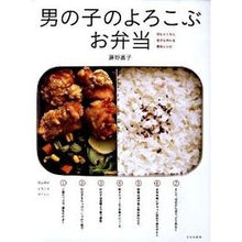 画像をギャラリービューアに読み込む, 男の子のよろこぶお弁当