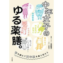画像をギャラリービューアに読み込む, 中年女子のゆる薬膳。