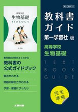 画像をギャラリービューアに読み込む, #キヨウカシヨガイドセイブツキソ