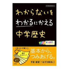 画像をギャラリービューアに読み込む, 中学歴史