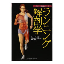 画像をギャラリービューアに読み込む, ランニング解剖学