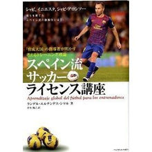 画像をギャラリービューアに読み込む, スペイン流サッカーライセンス講座