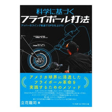 画像をギャラリービューアに読み込む, 科学に基づくフライボール打法 Ryuji Tachibana Fly ball hitting method based on science