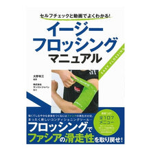 画像をギャラリービューアに読み込む, イージーフロッシングマニュアル Oh no you easy flossing manual