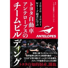 画像をギャラリービューアに読み込む, トヨタ自動車アンテロープスのチームビルデ
