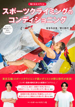 画像をギャラリービューアに読み込む, #有吉与志恵 #スポーツクライミングのコンディショニング