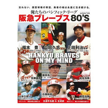 画像をギャラリービューアに読み込む, 俺たちのパシフィック・リーグ 3