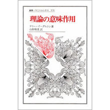 画像をギャラリービューアに読み込む, 理論の意味作用