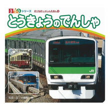 画像をギャラリービューアに読み込む, とうきょうのでんしゃ
