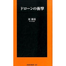 画像をギャラリービューアに読み込む, ドローンの衝撃