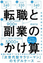 画像をギャラリービューアに読み込む, #moto #転職と副業のかけ算生涯年収を最大化する
