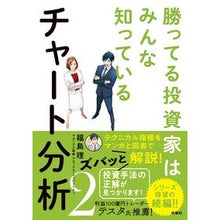 画像をギャラリービューアに読み込む, チャート分析 2