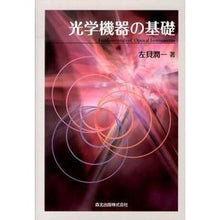 画像をギャラリービューアに読み込む, 光学機器の基礎