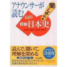 画像をギャラリービューアに読み込む, 聞く教科書山川詳説日本史 CD-ROM付