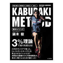 画像をギャラリービューアに読み込む, KABURAKI METHOD