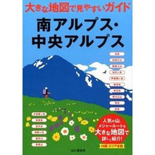 画像をギャラリービューアに読み込む, 南アルプス・中央アルプス