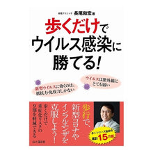 画像をギャラリービューアに読み込む, 歩くだけでウイルス感染に勝てる! Kazuhiro Nagao