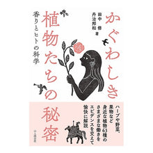 画像をギャラリービューアに読み込む, かぐわしき植物たちの秘密
