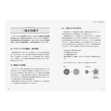 画像をギャラリービューアに読み込む, 武田隊長の一流吹奏楽団の作り方 How to create a first-class brass band led by Captain Takeda