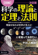 画像をギャラリービューアに読み込む, #矢沢サイエンスオフィ #図解科学の理論と定理と法則決定版