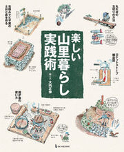 画像をギャラリービューアに読み込む, #大内正伸絵と文 #楽しい山里暮らし実践術