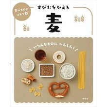 画像をギャラリービューアに読み込む, すがたをかえる麦