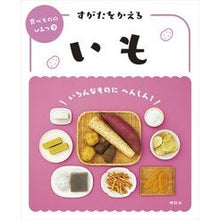 画像をギャラリービューアに読み込む, すがたをかえるいも