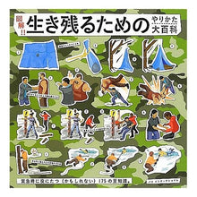画像をギャラリービューアに読み込む, 図解!!生き残るためのやりかた大百科