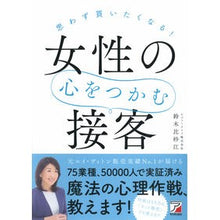 画像をギャラリービューアに読み込む, 思わず買いたくなる!女性の心をつかむ接客