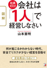 画像をギャラリービューアに読み込む, #山本憲明 #図解社員ゼロ!会社は「1人」で経営しな