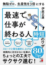 画像をギャラリービューアに読み込む, #伊庭正康 #最速で仕事が終わる人の時短のワザ